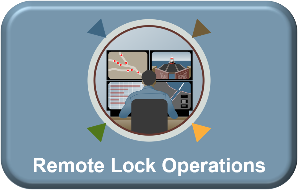 Remote Lock Operations